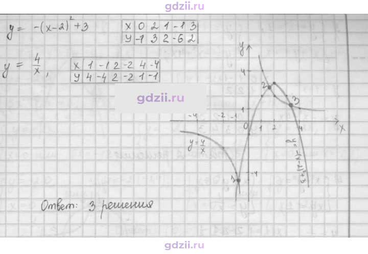 Скан решения номера 453