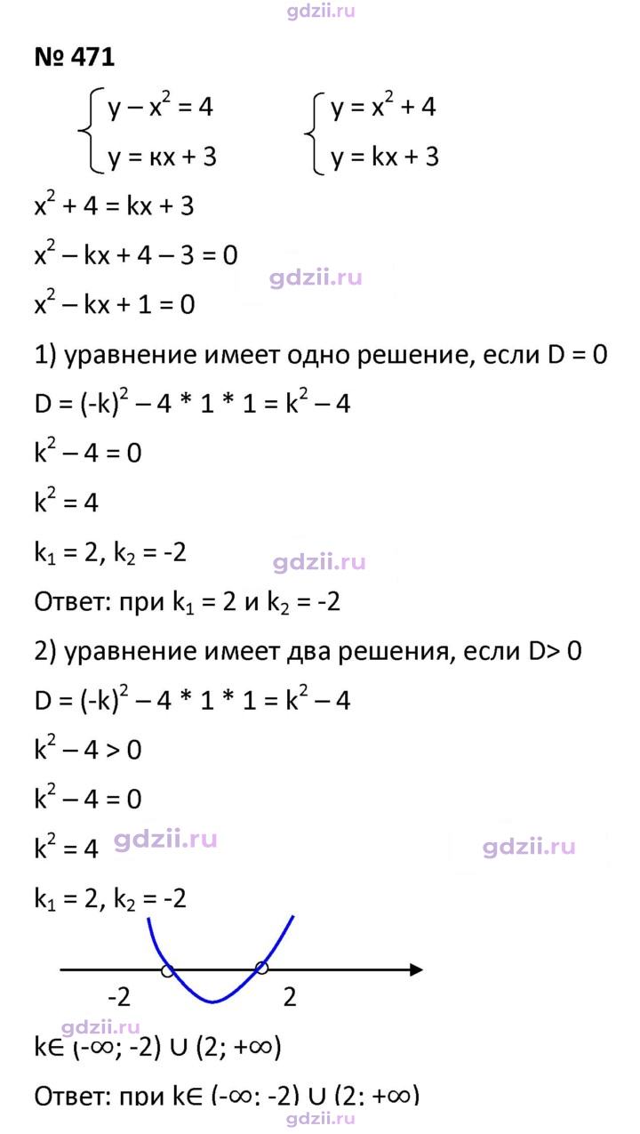 Скан решения номера 471
