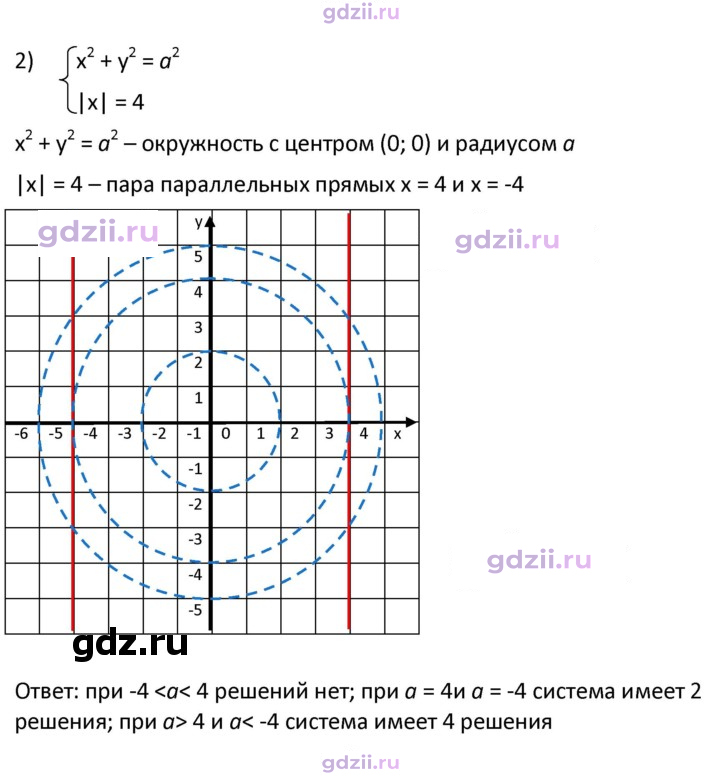 Скан решения номера 472