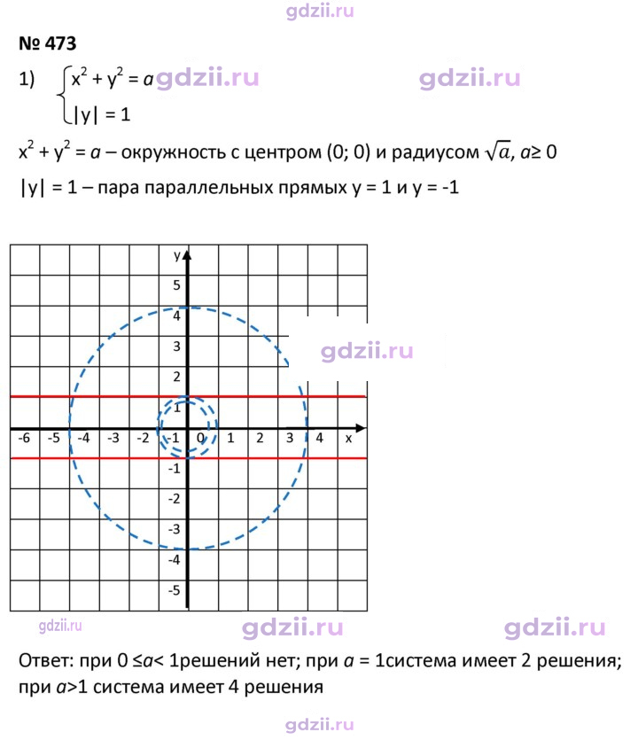 Скан решения номера 473