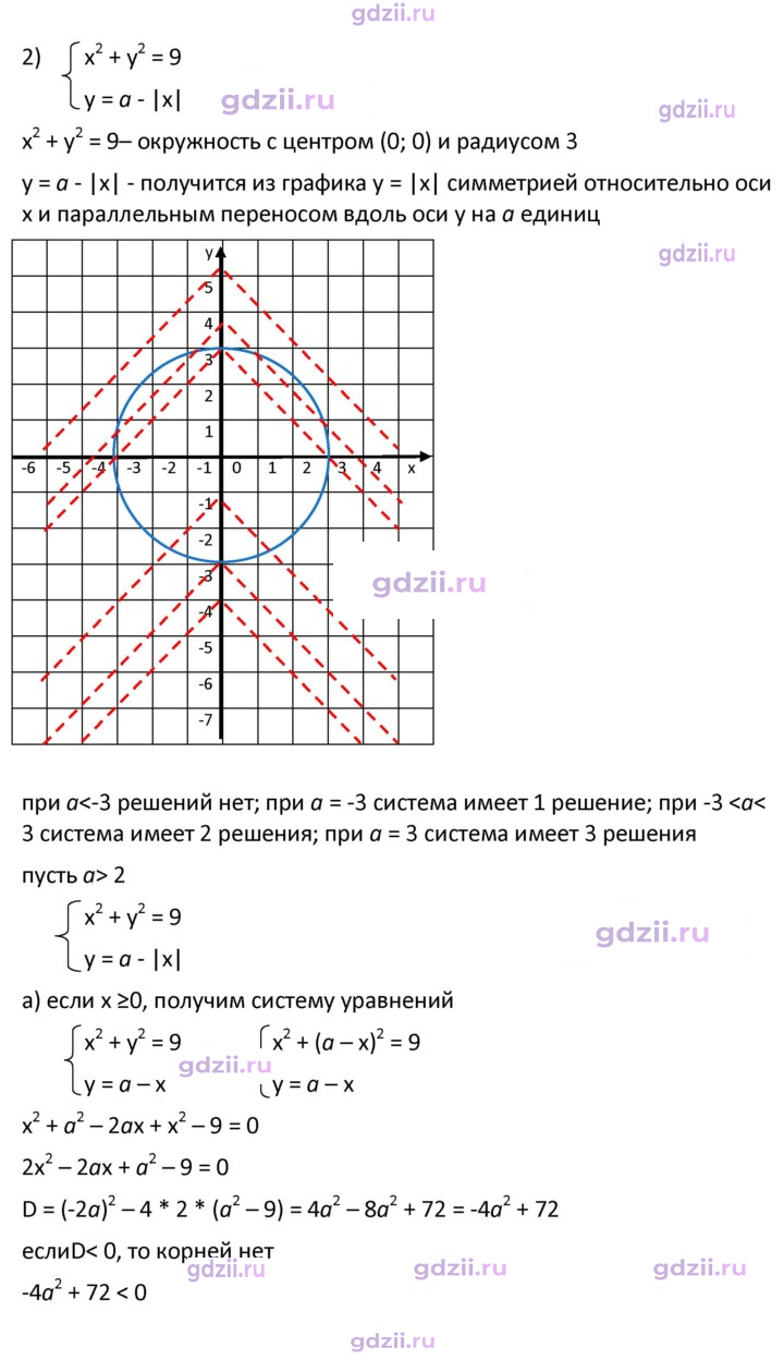 Скан решения номера 473