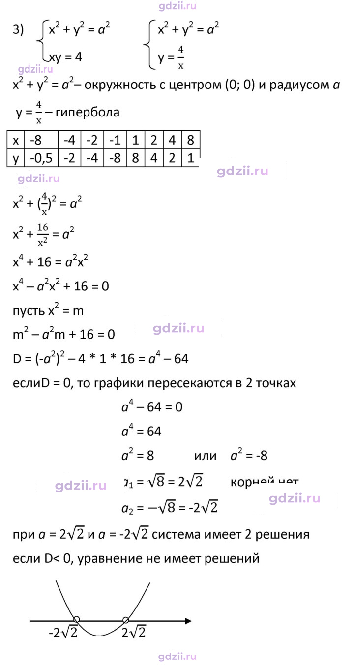 Скан решения номера 473