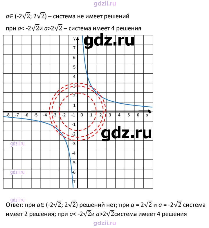 Скан решения номера 473