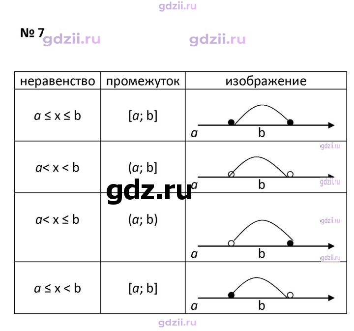 Скан решения номера 6