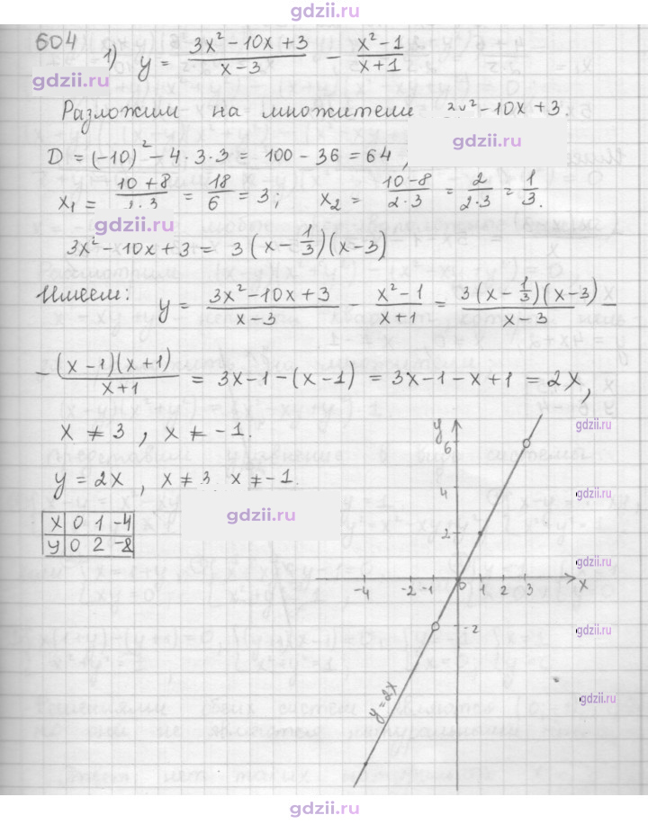 Скан решения номера 604