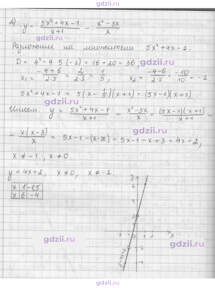 Скан решения номера 604