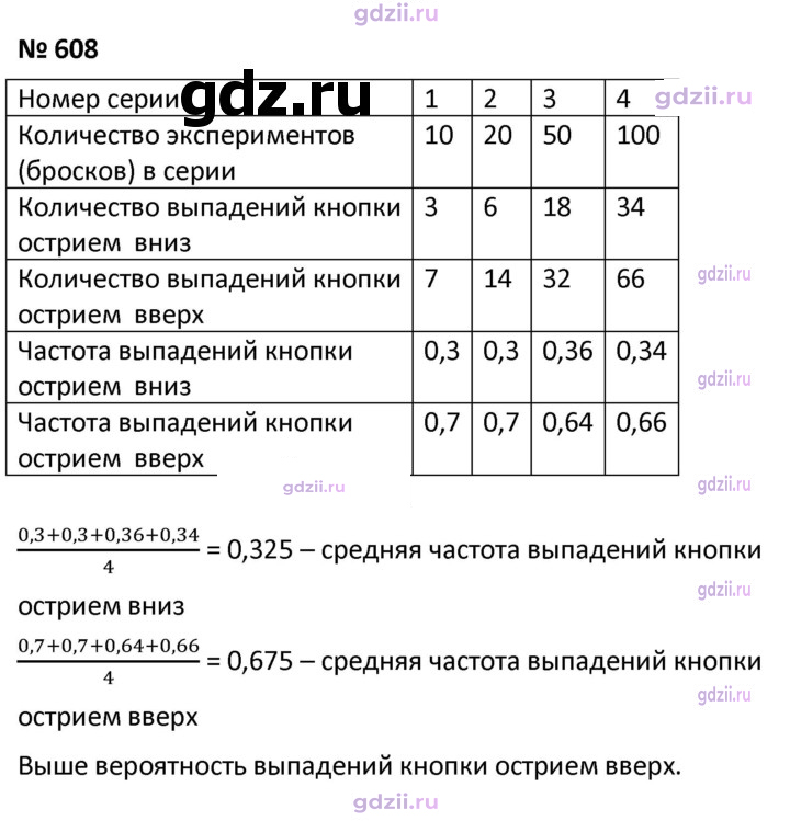 Скан решения номера 608