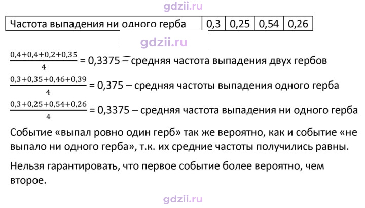 Скан решения номера 609