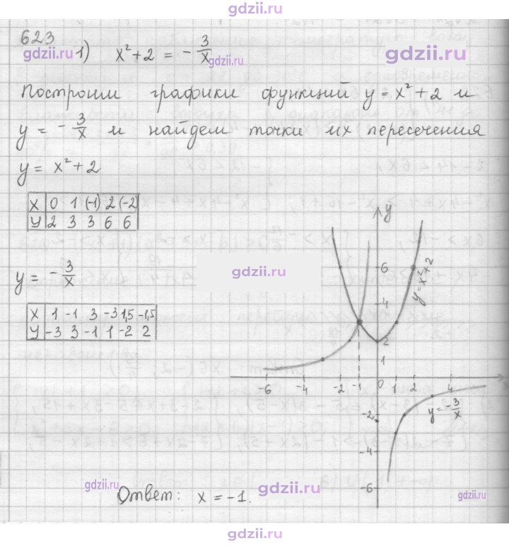 Скан решения номера 623