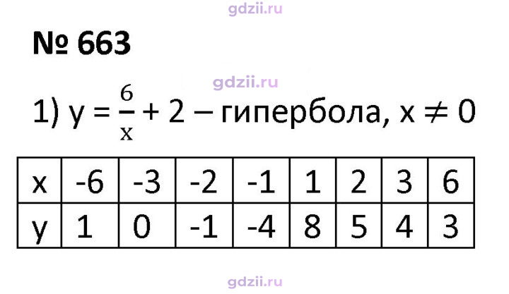 Скан решения номера 663