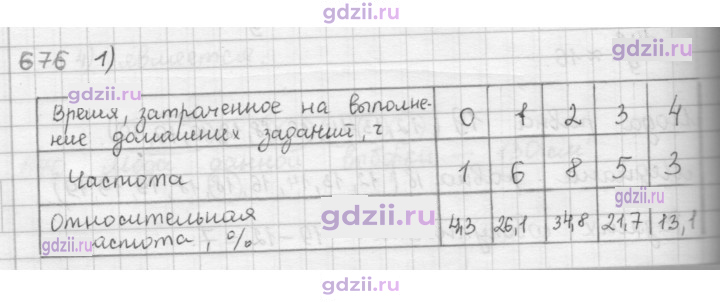 Скан решения номера 676