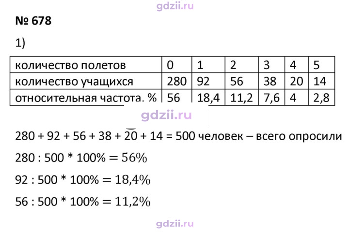 Скан решения номера 678
