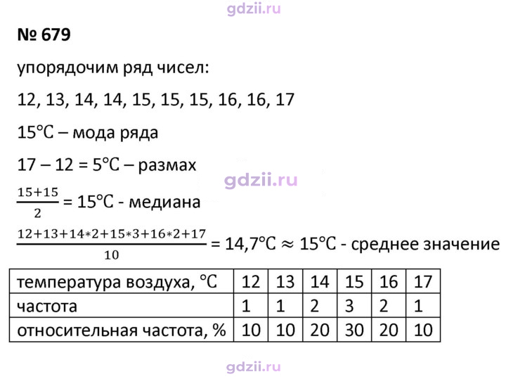 Скан решения номера 679