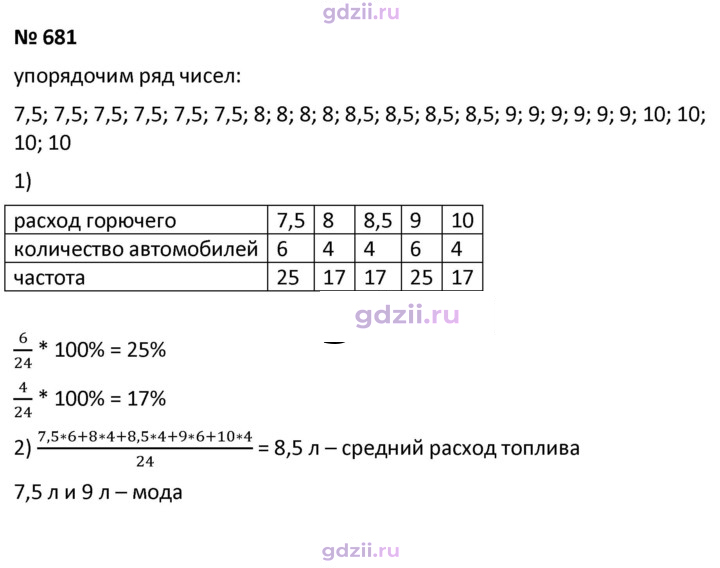 Скан решения номера 681