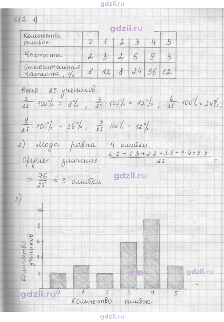 Скан решения номера 682