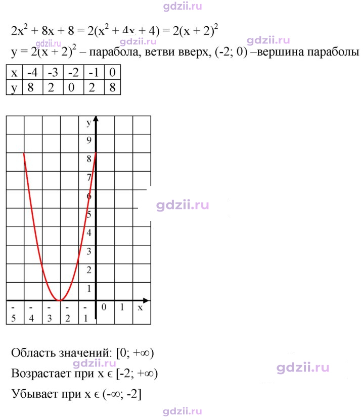Скан решения номера 811