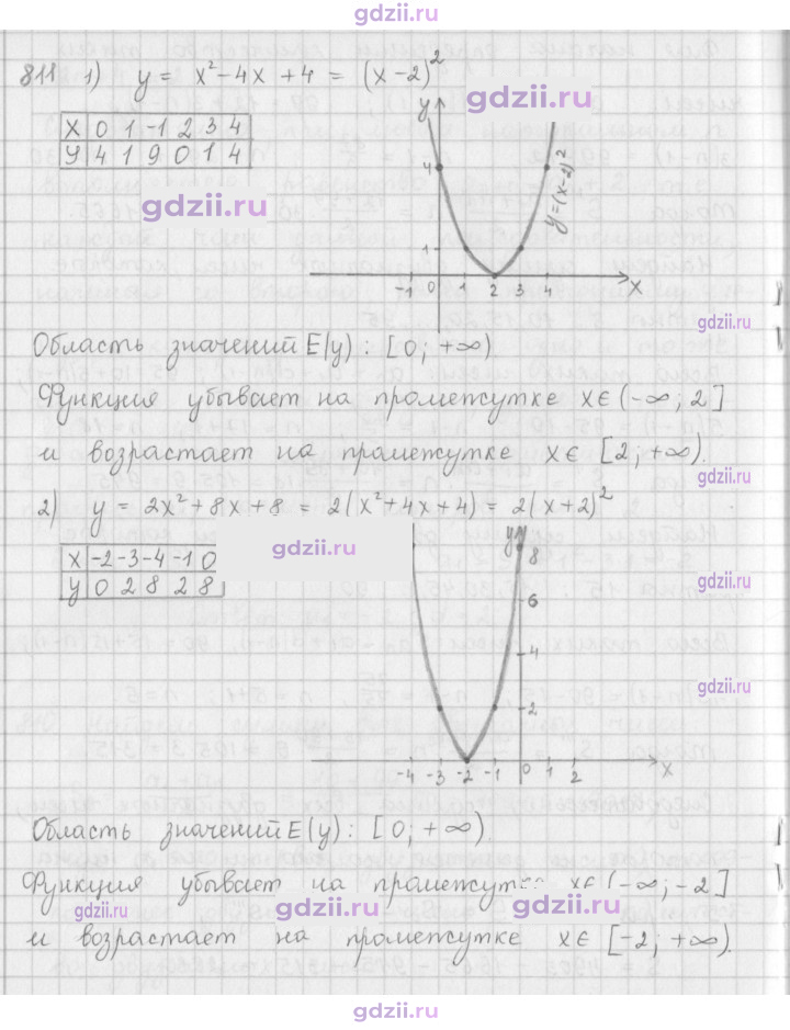 Скан решения номера 811