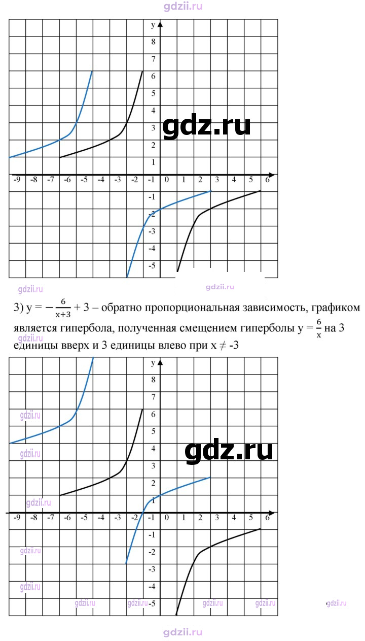 Скан решения номера 892