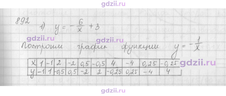 Скан решения номера 892