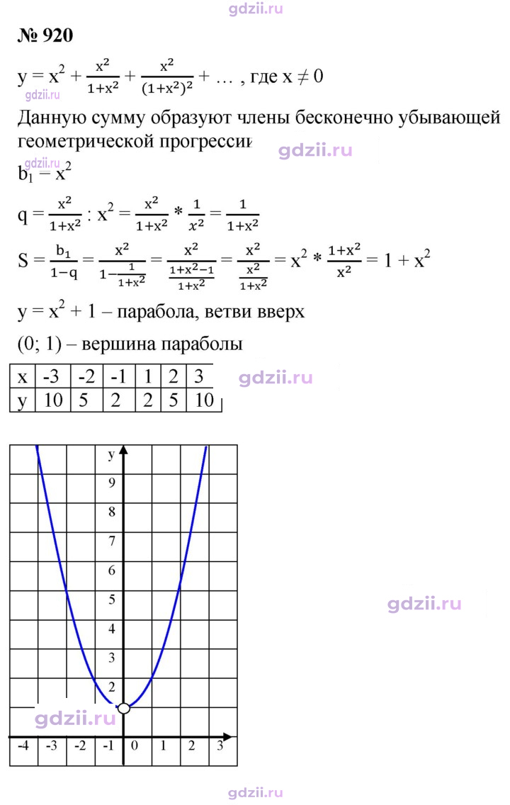 Скан решения номера 920