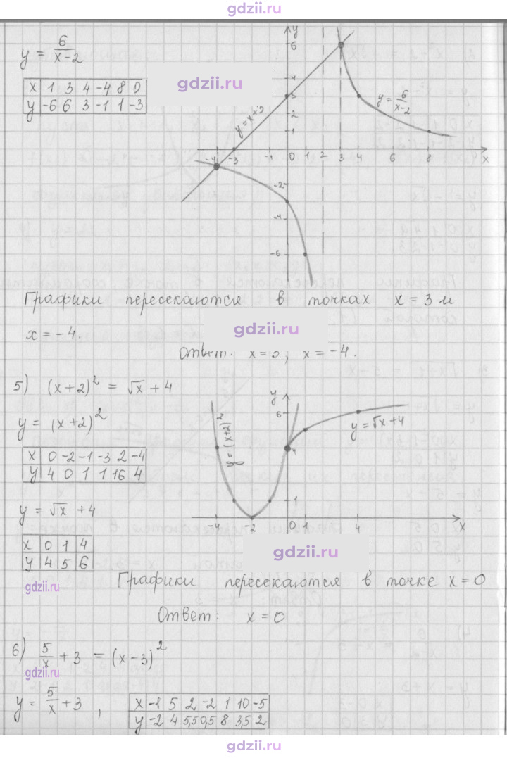 Скан решения номера 963