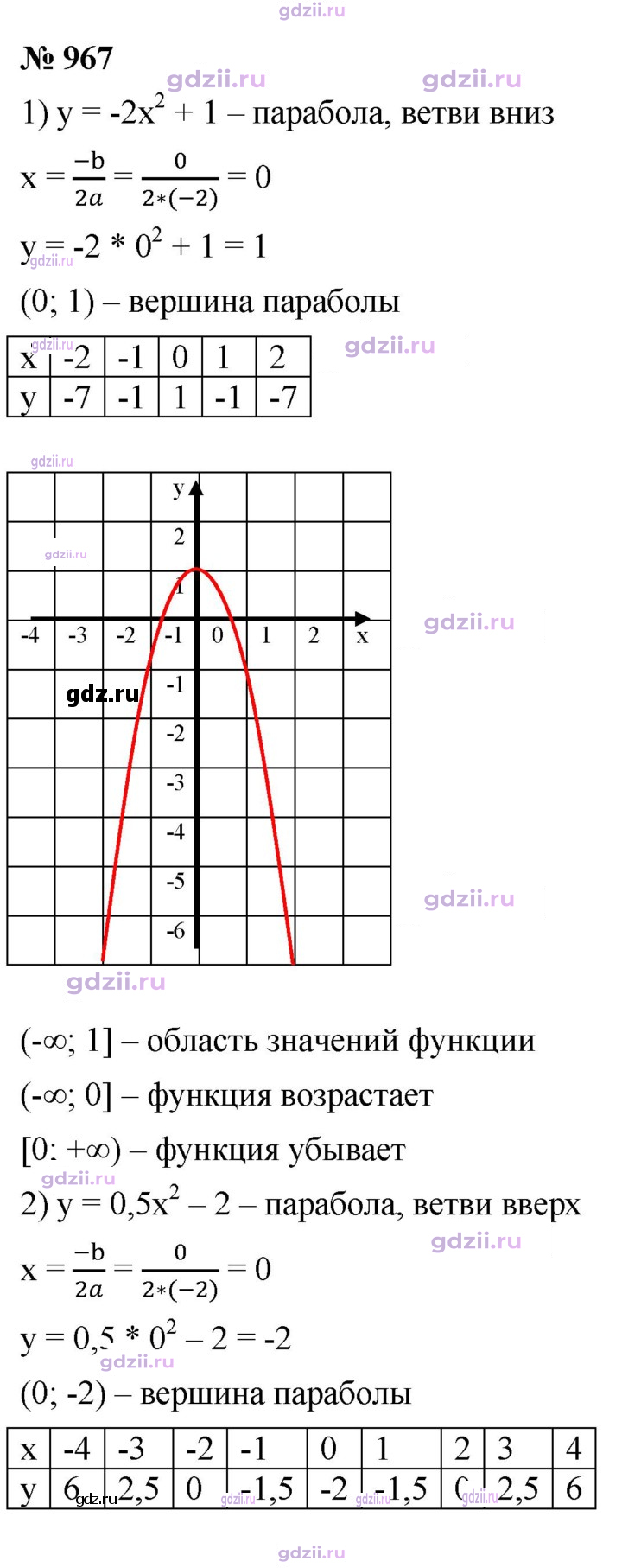 Скан решения номера 967