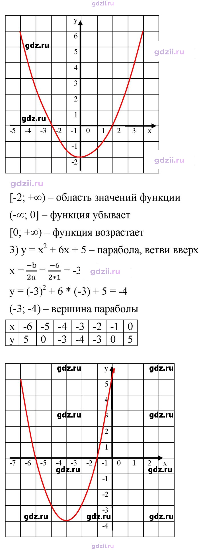 Скан решения номера 967