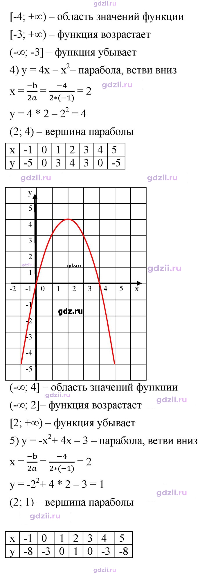 Скан решения номера 967