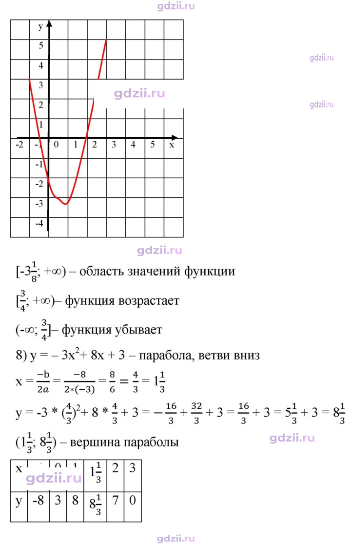 Скан решения номера 967