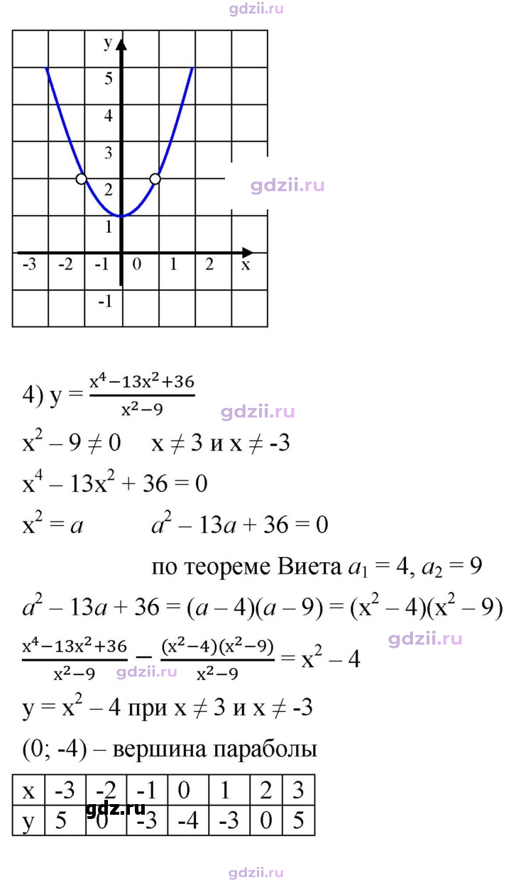 Скан решения номера 974