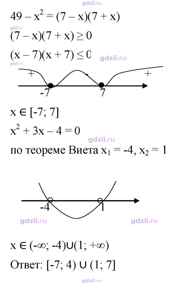 Скан решения номера 980