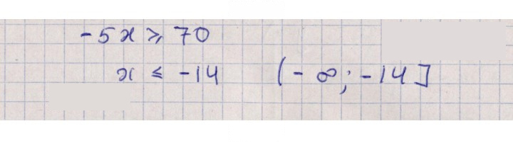 Скан решения номера 1.13