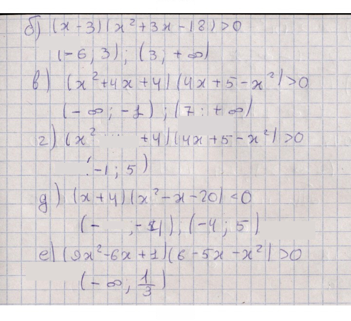 Скан решения номера 10.15