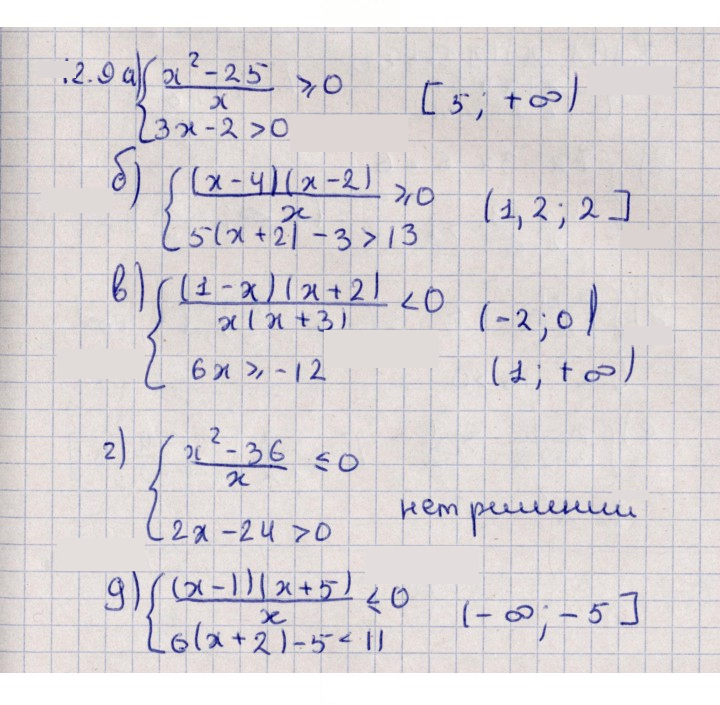 Скан решения номера 12.9