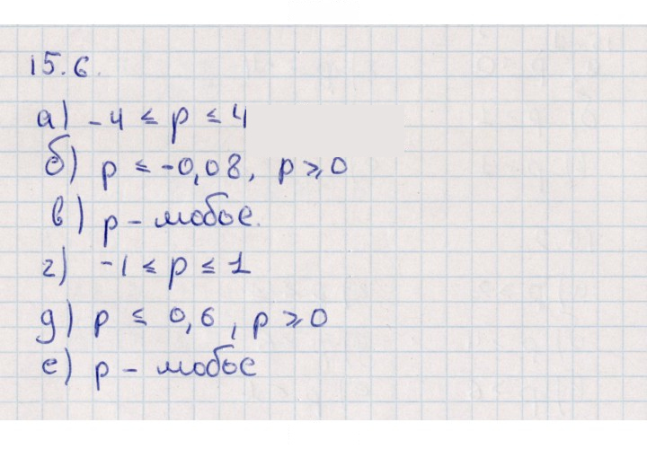 Скан решения номера 15.6