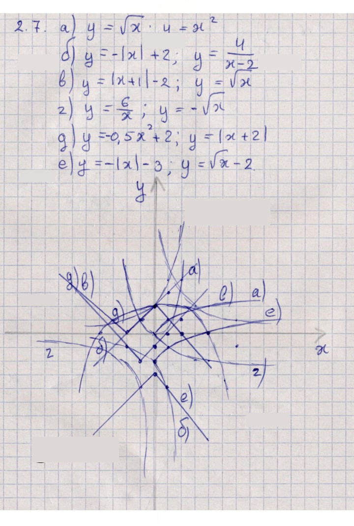 Скан решения номера 2.7