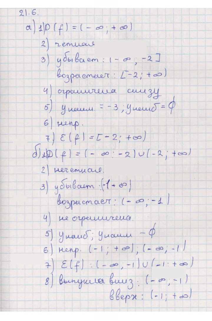 Скан решения номера 21.6