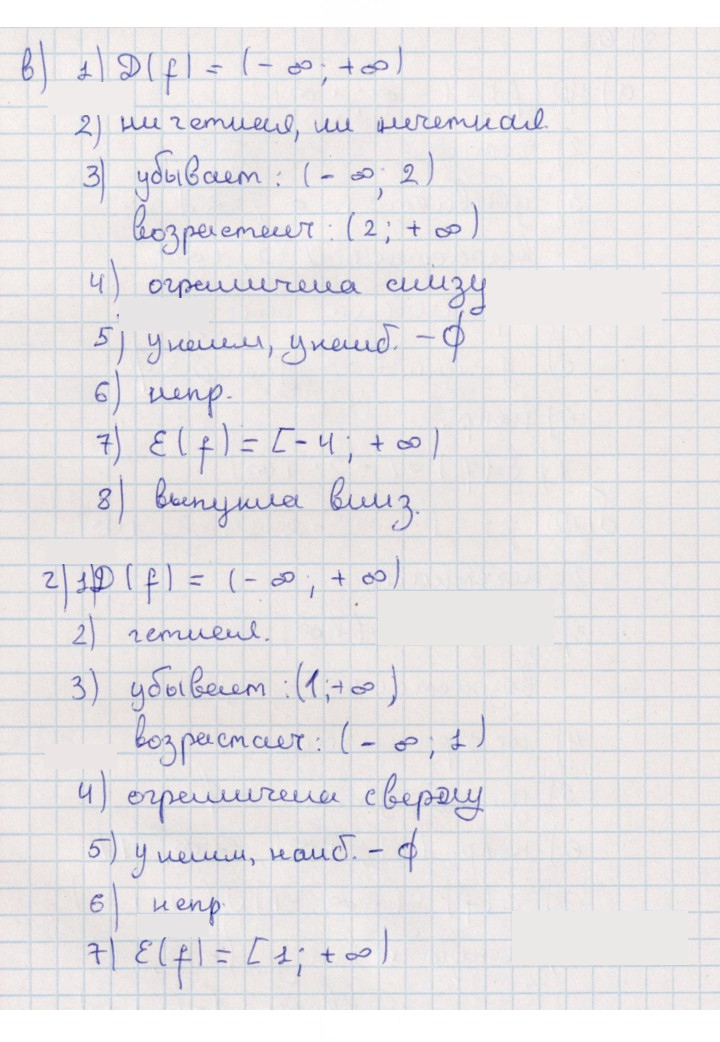 Скан решения номера 21.6