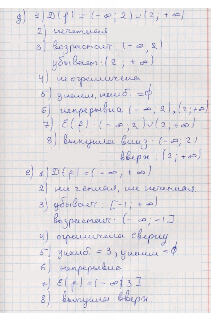 Скан решения номера 21.6