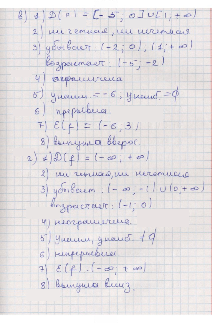 Скан решения номера 21.7