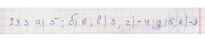 Скан решения номера 23.3