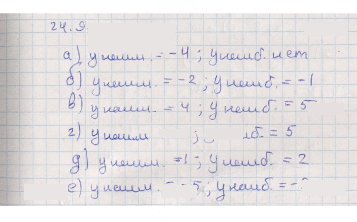 Скан решения номера 24.9