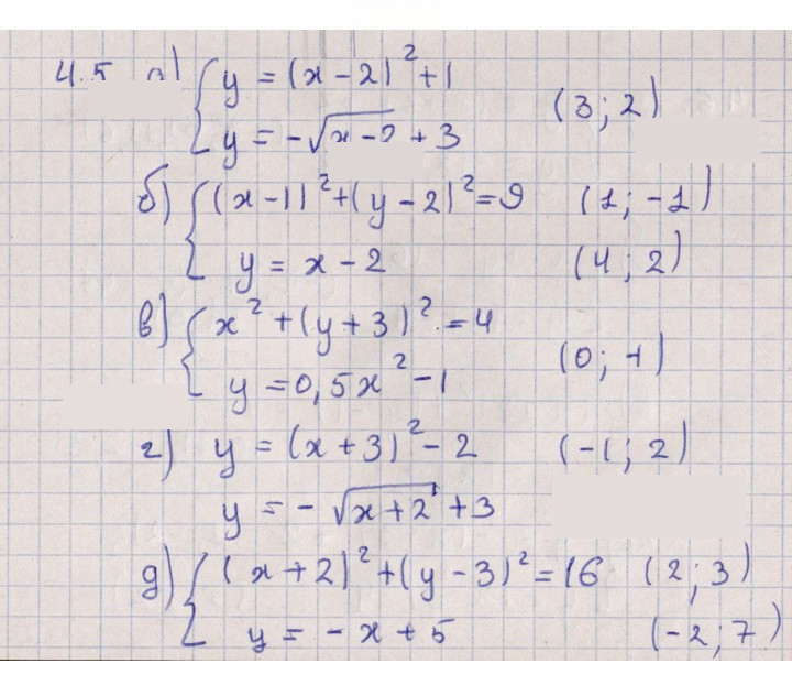 Скан решения номера 4.5