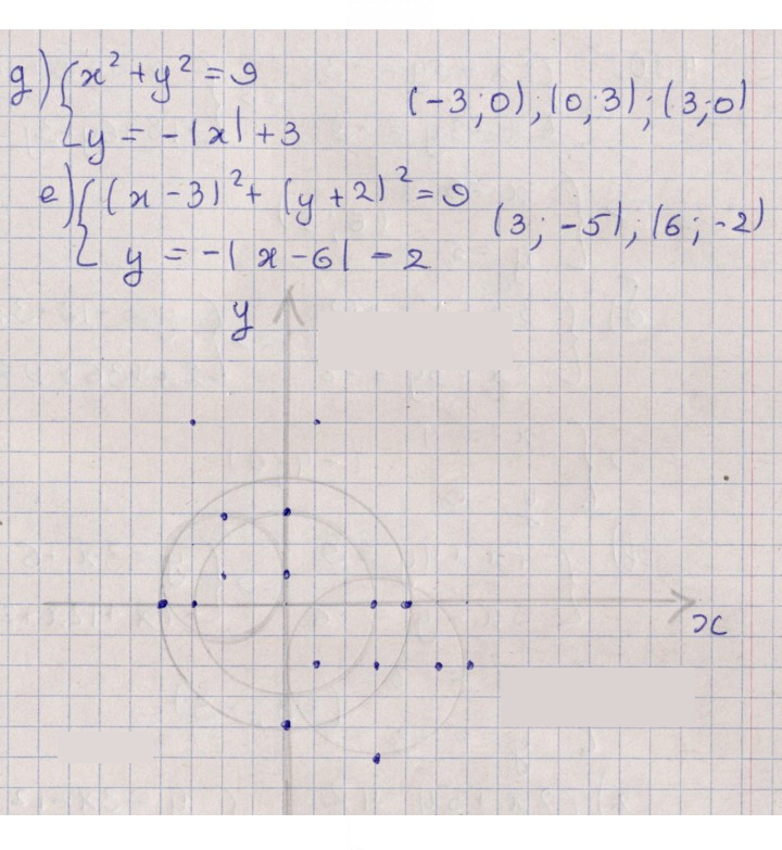 Скан решения номера 4.6