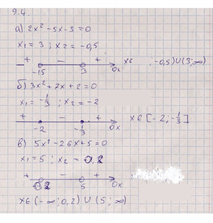 Скан решения номера 9.4
