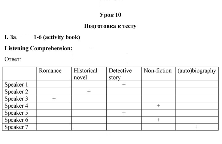 Скан решения номера 1