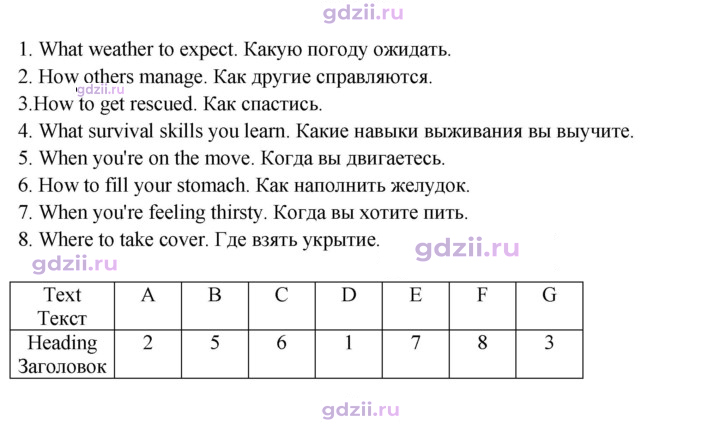 Скан решения номера 128