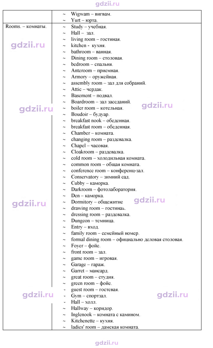 Скан решения номера 26