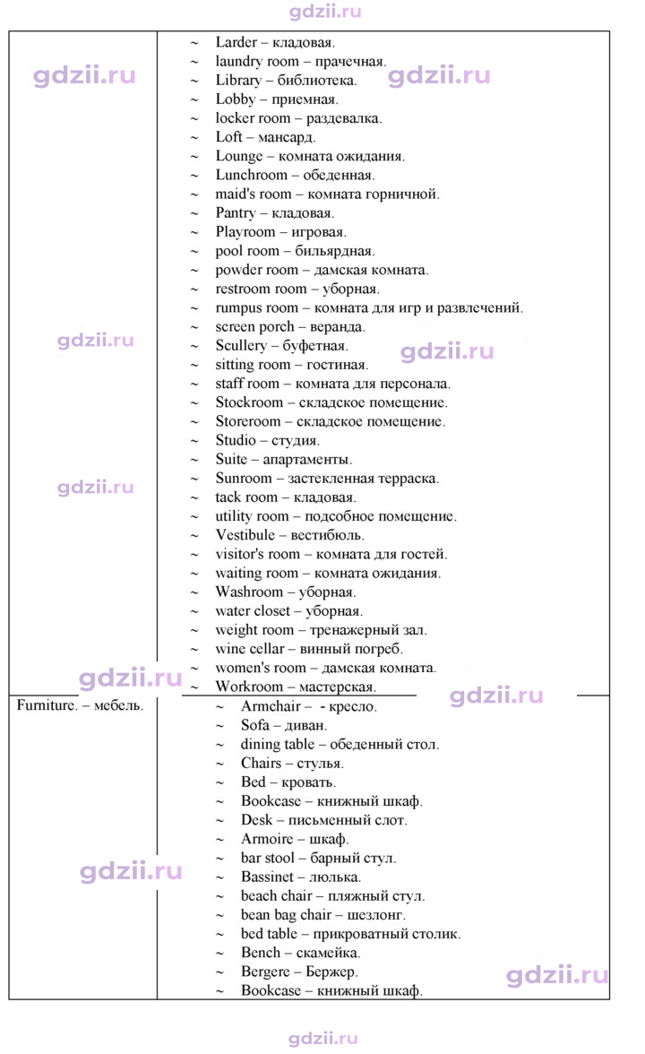 Скан решения номера 26