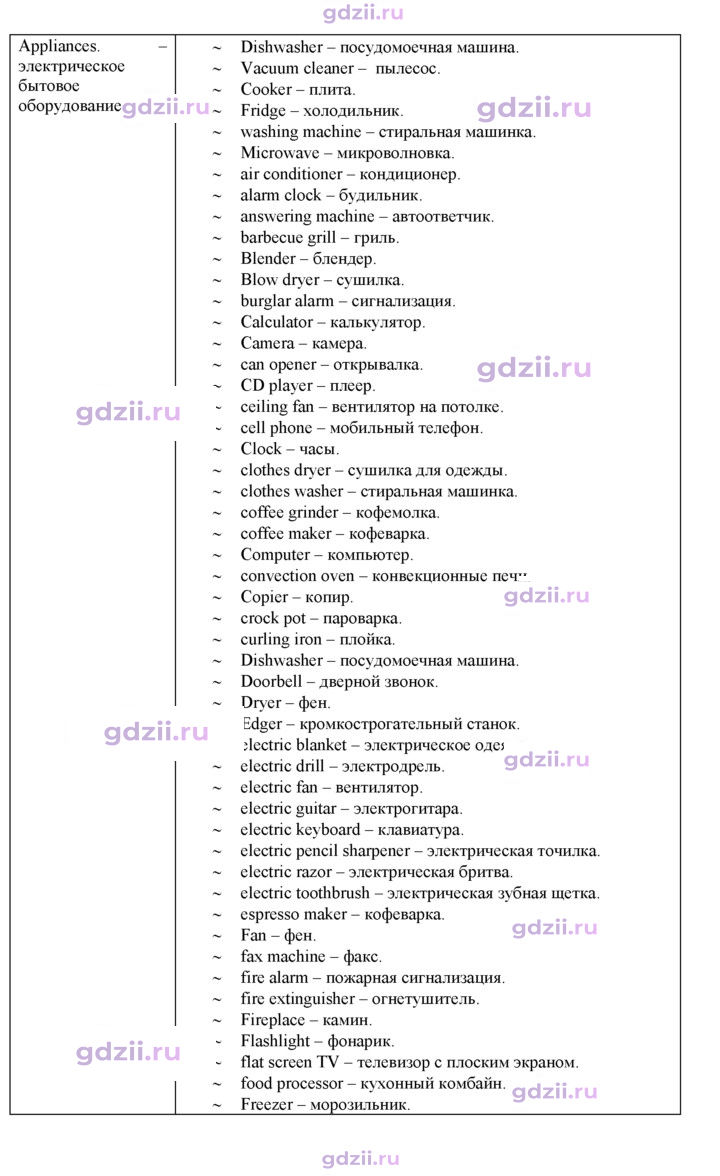 Скан решения номера 26